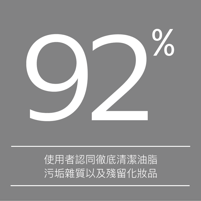Information card image